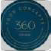 360 Design